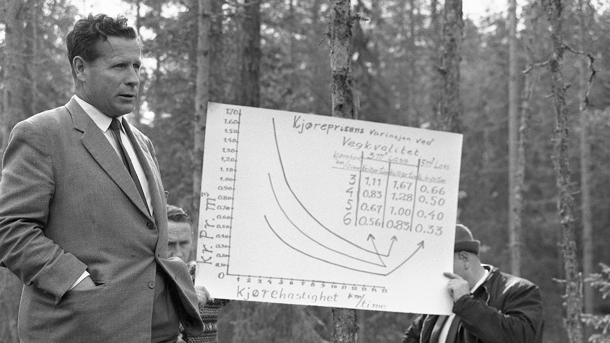 Fylkesskogmester Per Haugan Føyn (1906-1976) holder foredrag om sammenhengen mellom kostnadene knyttet til tømmerkjøring og vegkvalitet. Vi søker bidrag om optimalisering